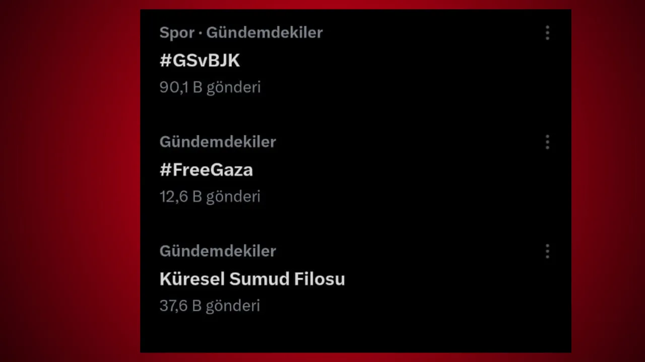 Manşet: Elazığ’dan Filistin’e Güçlü Destek: #FreeGaza Etiketiyle 45 Dakikada 14 Bin Tweet!